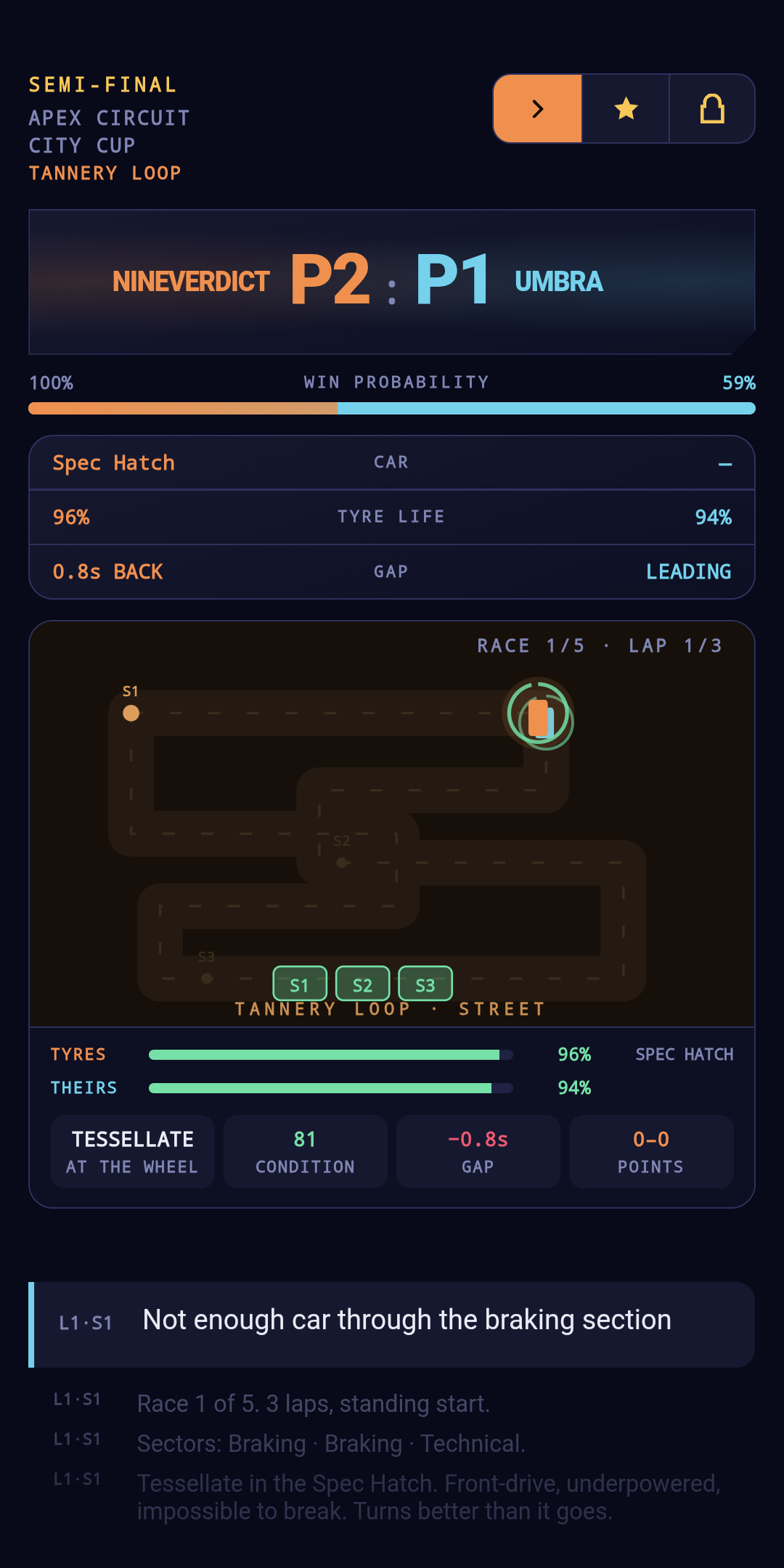 Esports Manager — racing series